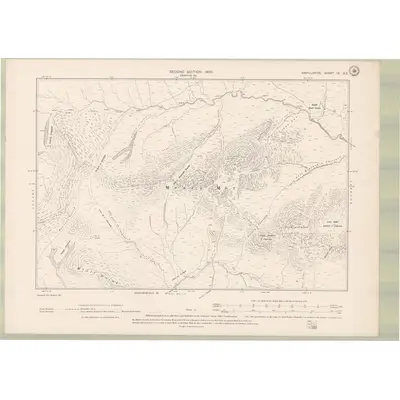 1897 Map of Argyll and Bute Sheet IX.SE, 1900 Print