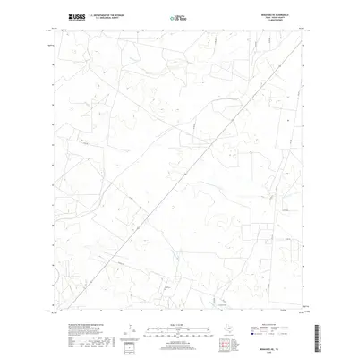 2019 Map of Benavides NE, 2019 Print