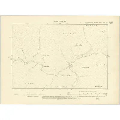 1901 Map of Kincardineshire Sheet XVIII.NW, 1903 Print