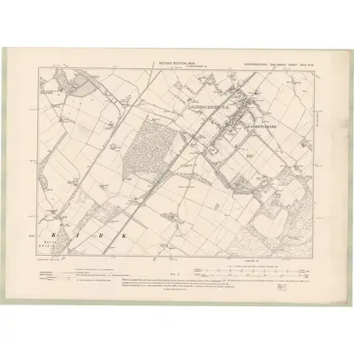 1901 Map of Kincardineshire Sheet XXVII.NW, 1904 Print