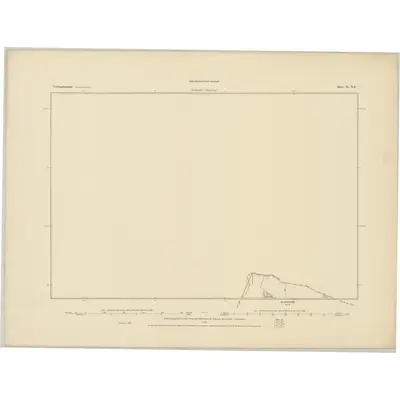 1885 Map of Nottinghamshire II.NE
