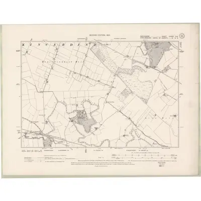 1899 Map of Perth and Clackmannan Sheet CXXXII.SW, 1901 Print