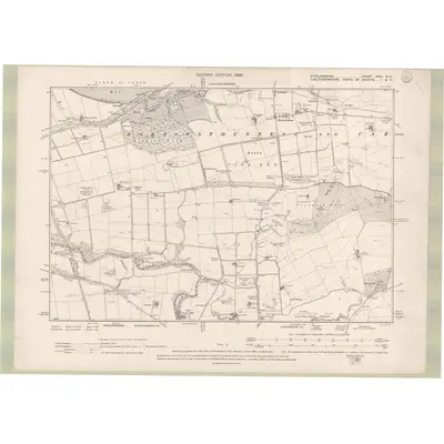 1896 Map of Stirlingshire Sheet XXXI.NE, 1899 Print